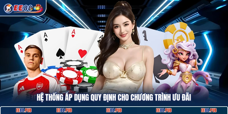 Hệ thống áp dụng quy định cho chương trình ưu đãi